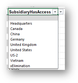 Subsidiaries by name